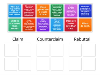 Claim, Counterclaim, & Rebuttal Mrs. Marti English II 