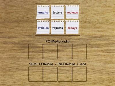 FCE B2 - Writing Styles