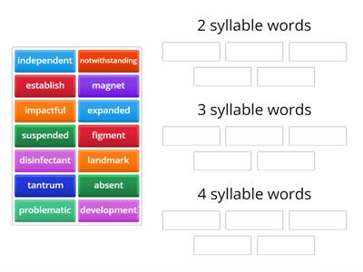 Syllable Review