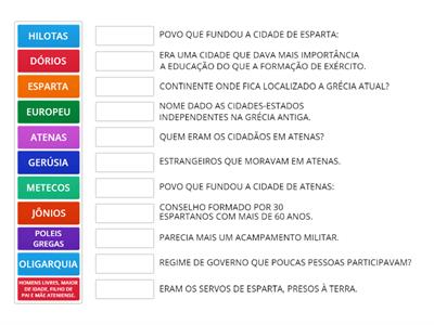 ESPARTA E ATENAS - GRÉCIA ANTIGA