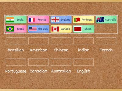 Countries and nationalities