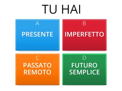 VERBO AVERE (tempi semplici)