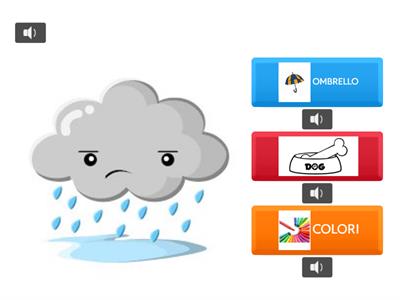 MATEMATICA: Sequenze logiche