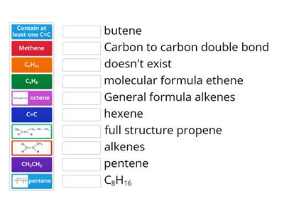 Alkenes