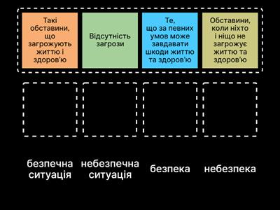 Безпека. Небезпека ЯДС 4 клас