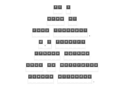 Conditionals type 1 & 2