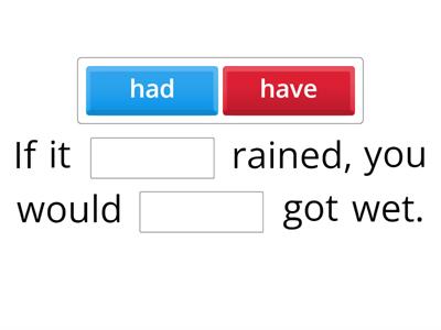 9B Third conditional (gap)