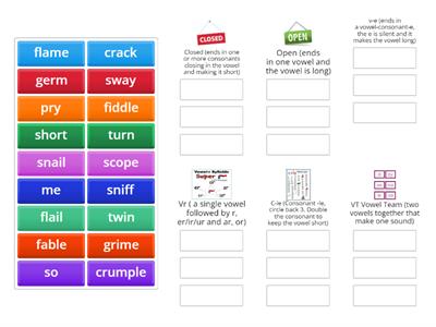 6 Syllable Type Sorting