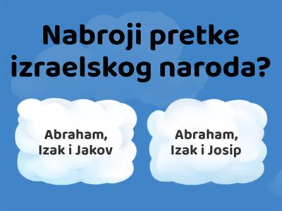 5-28 PONAVLJANJE - BIBLIJA I POVIJEST SPASENJA - PRAOCI VJERE   - KVIZ