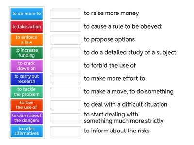 ROADMAP B2 UNIT 2B VOCAB SOCIAL ACTION