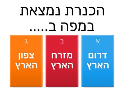 הכרת מפת ארץ ישראל