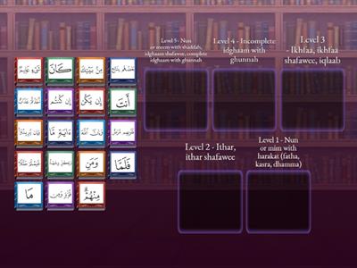 Unit 21n Ghunnah (easy)