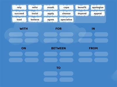 Gold Experience B2 unit 3 verbs + prepositions