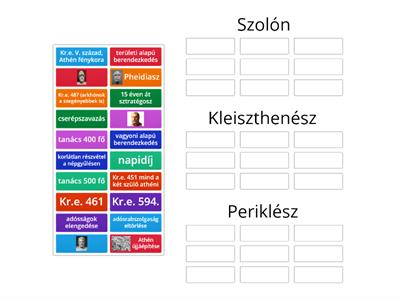 Az athéni demokrácia 