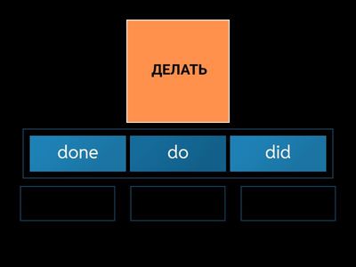 Расставь формы глаголов в правильном порядке (12)