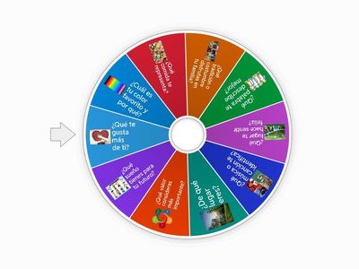 Descubriendo mi identidad.