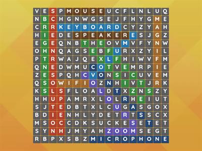 S2 Using Digital Devices