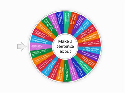 Int Verb patterns speaking