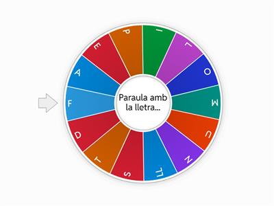 Consciència fonològica 12/09