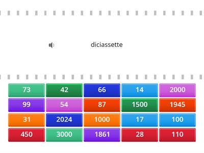 I numeri fino a 3000