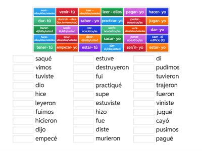 Preterite Irregulars