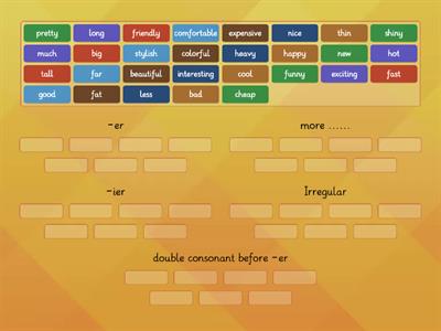 Comparative Adjectives - Rules