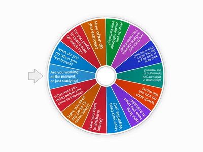 Conversation (Auxiliary verb practice)
