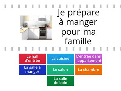 Les pièces de son appartement 