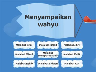 PAIDB SEM II KELAS 4 BAB 2: MALAIKAT DAN TUGASNYA