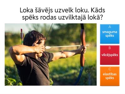 Elastības spēks