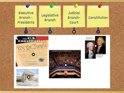 Constitution