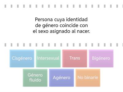 Identidades de género