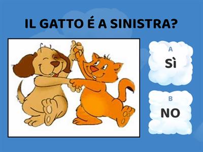 DESTRA O SINISTRA?