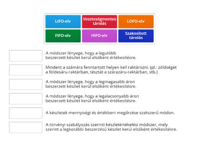 Raktározáshoz kapcsolódó fontos fogalmak 1.