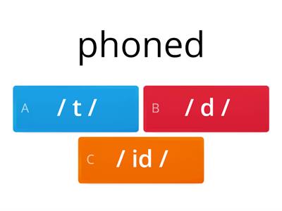 Pronounce the Verb ending  -ed 