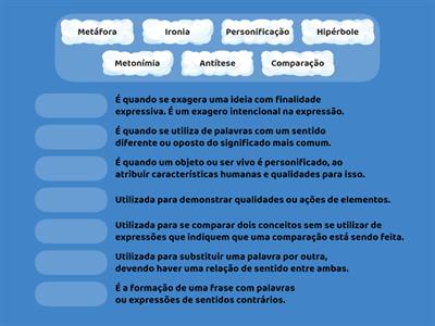 Figuras de Linguagem