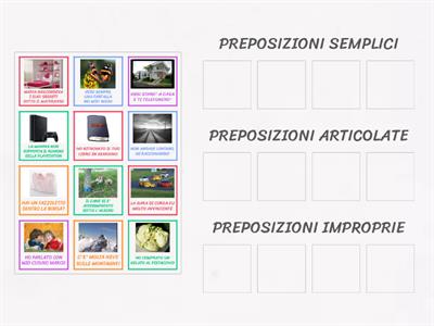 Preposizioni semplici, articolate o improprie?
