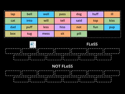FLoSS Rule Sort
