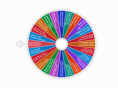 First Day of School-Conversation Starters