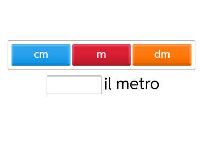 Unità di  misura di lunghezza
