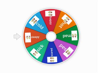 Sign Language - Emotions