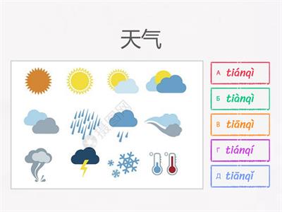 Викторина Тоны