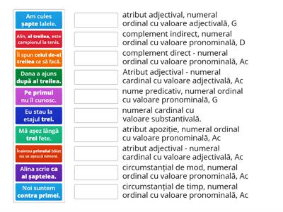 Numeralul  - clasa a VI-a