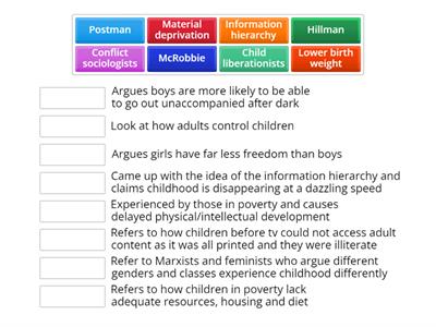 Childhood (class, gender, child liberationists, toxic)