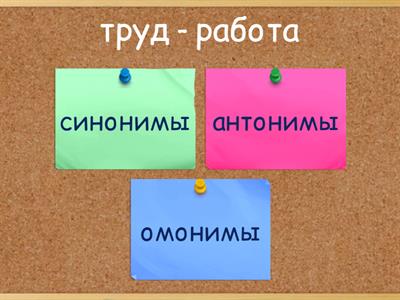 Омонимы, синонимы и антонимы