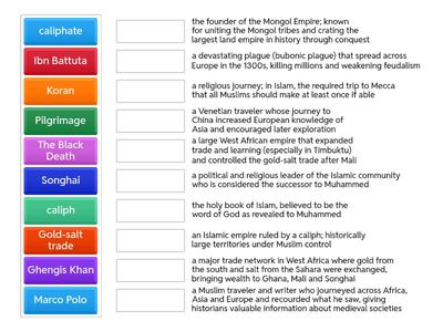 Interactions and Diffusion Vocab