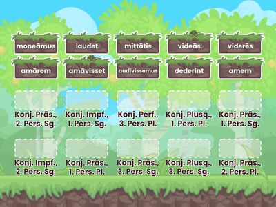 Konjunktive erkennen!