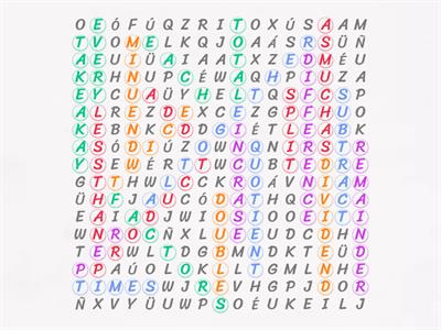 VOCABULARY: OPERATIONS