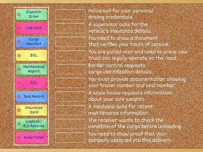 Document ↔ Problem