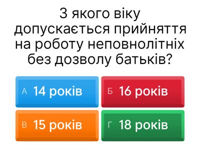 Особливості праці неповнолітніх. Працевлаштування неповнолітніх